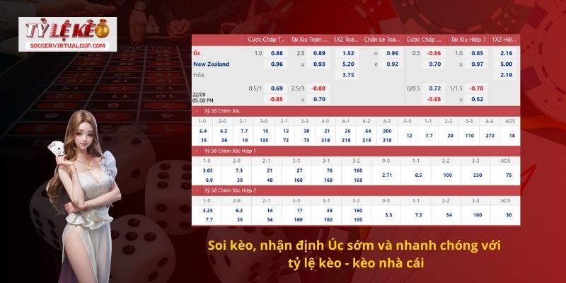 Soi kèo, nhận định Úc sớm và nhanh chóng với tỷ lệ kèo - kèo nhà cái