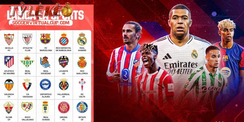 Số liệu thống kê giải đấu La Liga và cuộc đua vô địch